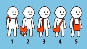 Test de personnalité : la façon dont vous portez votre sac en dit long sur vous