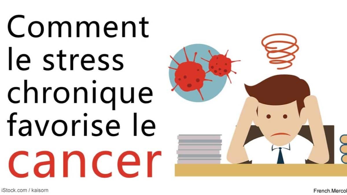 Cancer : voici comment le stress chronique favoriserait sa propagation, selon une étude